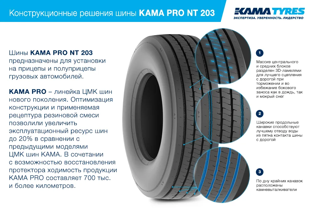 ЦМК шины KAMA PRO NT 203 385/55 R22.5 в Эртиле